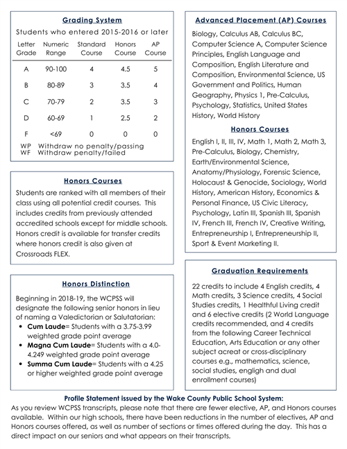 School Profile 2